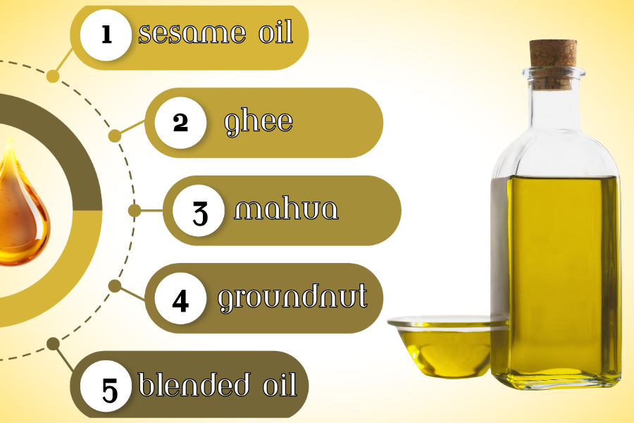 types and benifits of lamp oil