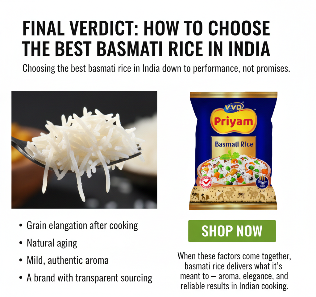 How to Choose the Best Basmati Rice in India
