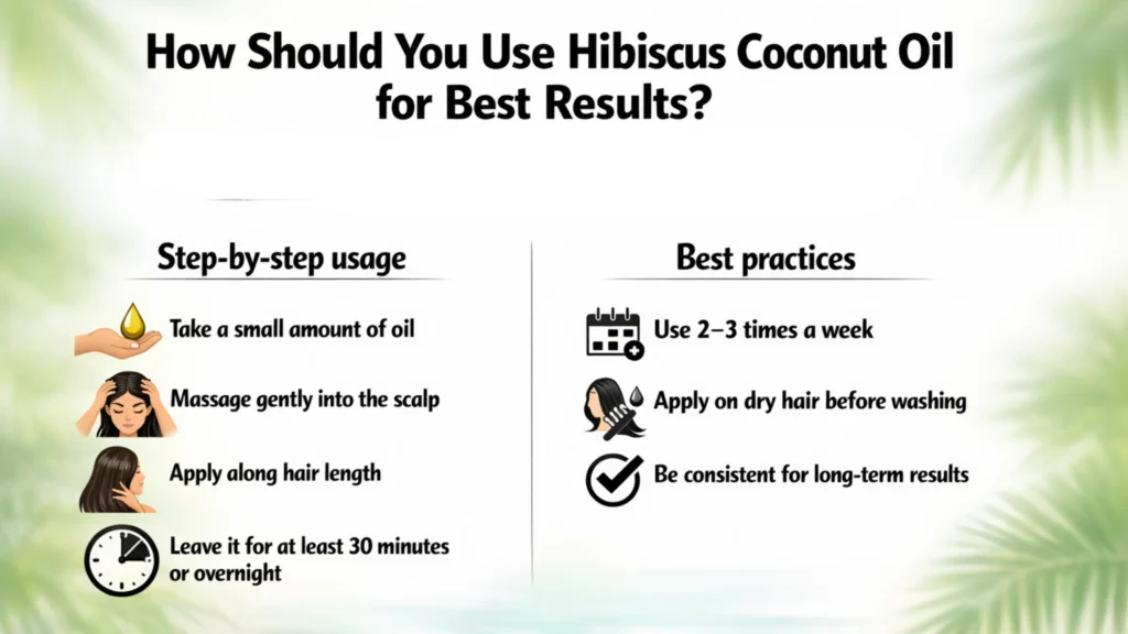 how to Use Hibiscus Coconut Oil