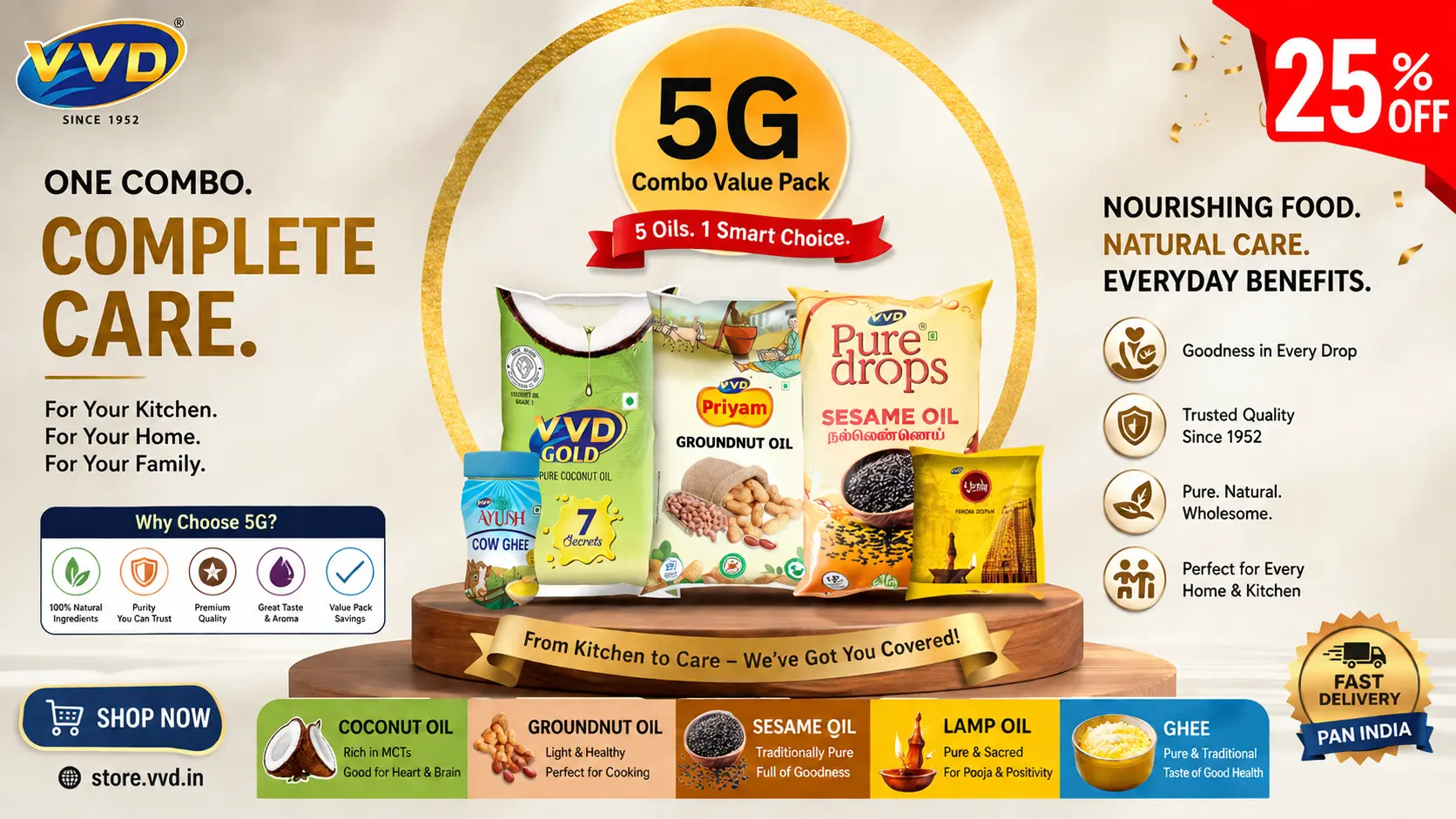 Thaipusam and Maha Shivaratri Offer